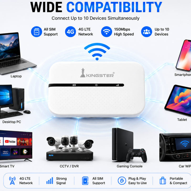 KINGSTER 4G LTE Portable WiFi Hotspot Pocket WiFi Router